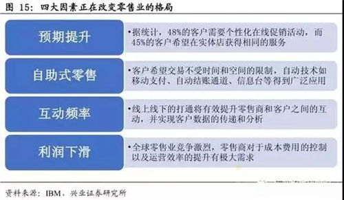 重磅推薦 | 物聯(lián)網(wǎng)行業(yè)深度研究報(bào)告（三） 物聯(lián)網(wǎng)技術(shù)服務(wù)——連接萬物的核心引擎