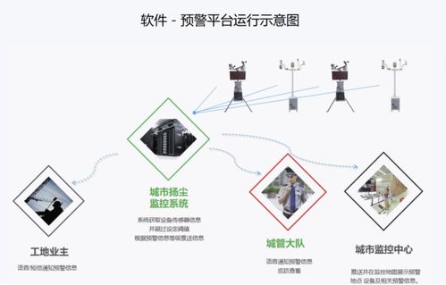 擁抱科技迭代，共創(chuàng)通信未來 齊犇物聯亮相IOTE，賦能物聯網技術服務新生態(tài)